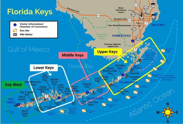 Map-FL-Keys